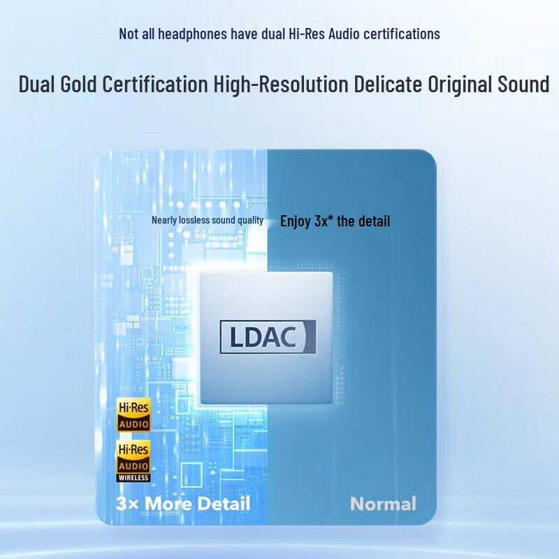 Soundcore Space Q45 Over-Ear Wireless Bluetooth Headphones