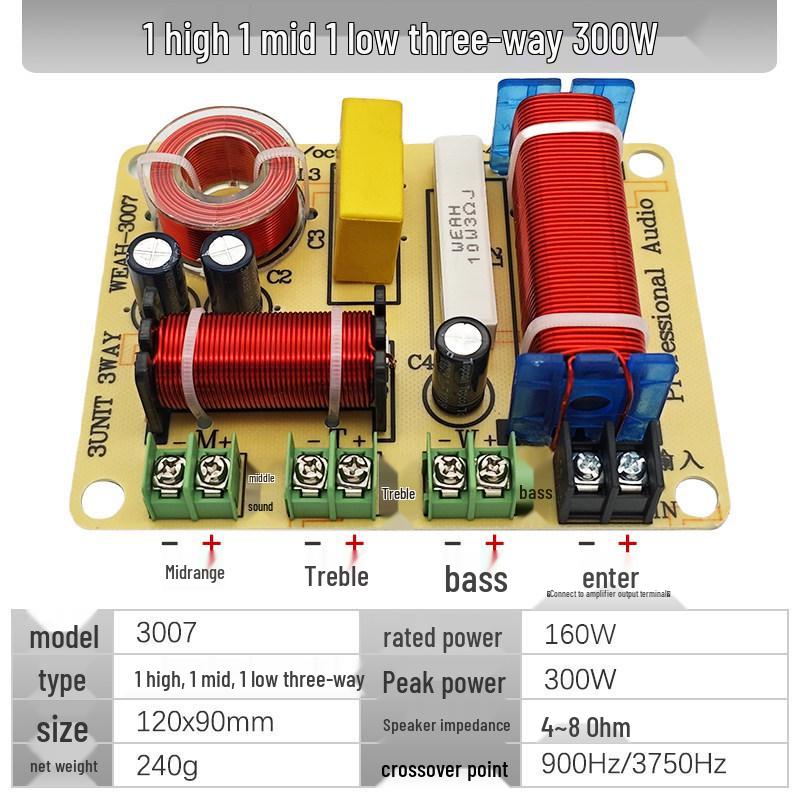 DIY High-Power, No-Weld Speaker Crossover: 2-Way to 5-Way HIFI