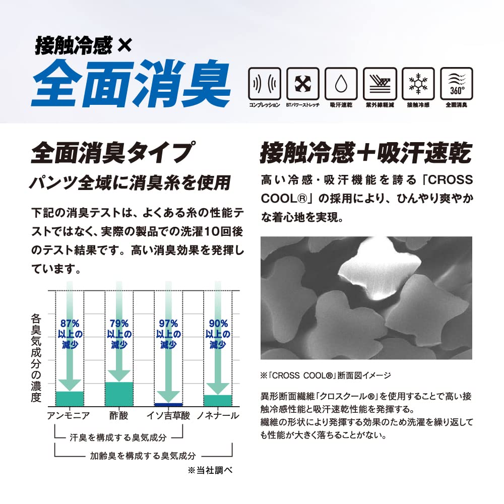 Otafuku Glove Summer Inner Long Pants Cool To the UV Size M Men's [Fully Deodorizing, Compression, Touch, Sweat-Wicking, Quick-Drying, Protection]