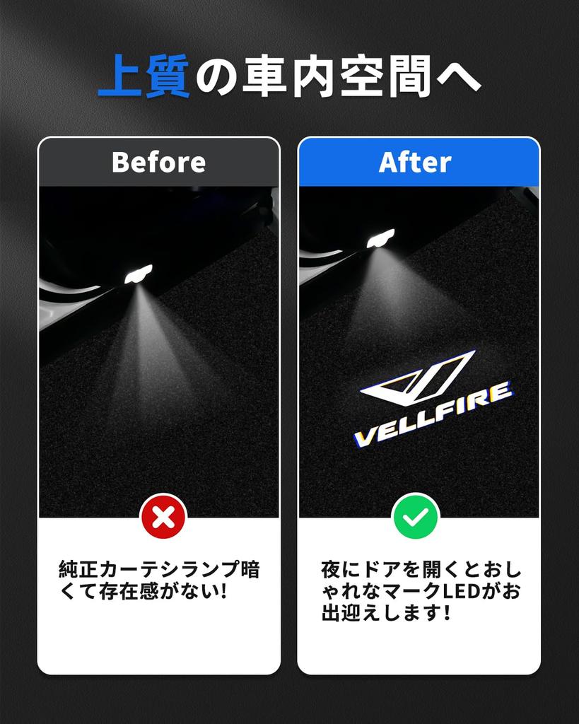 GIMUYA LED Courtesy Lights with Laser Logo for Toyota Vellfire 40 Series and 30 Series Custom High Custom Door Welcome Genuine Includes Installation