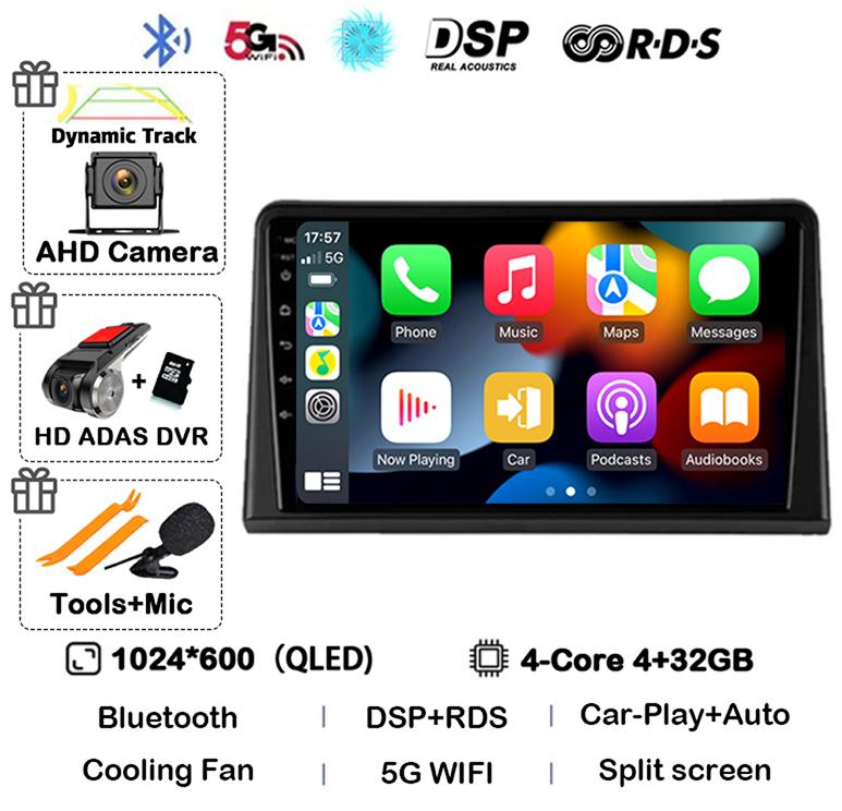 Android 14 Carplay Auto Car Radio WIFI+4G For Renault Express 2021 Video Multimedia Player GPS Audio Autoradio 360 Camera Stereo