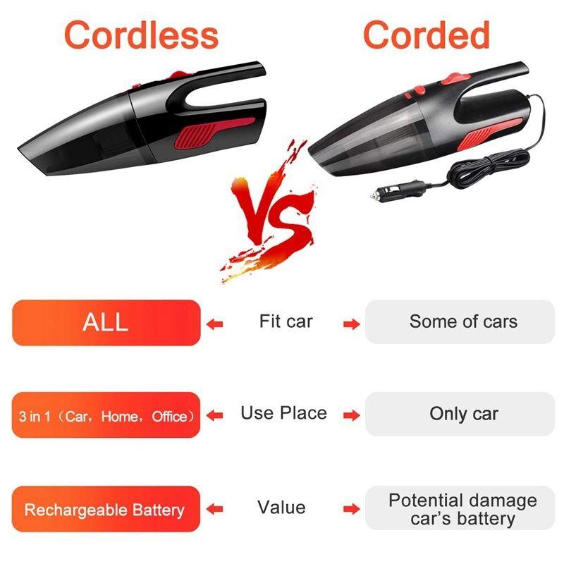 ABIY Handheld Vacuum, Hand Vacuum Cordless With High Power, Mini Vacuum Cleaner Handheld Powered By Li- Battery Rechargeable