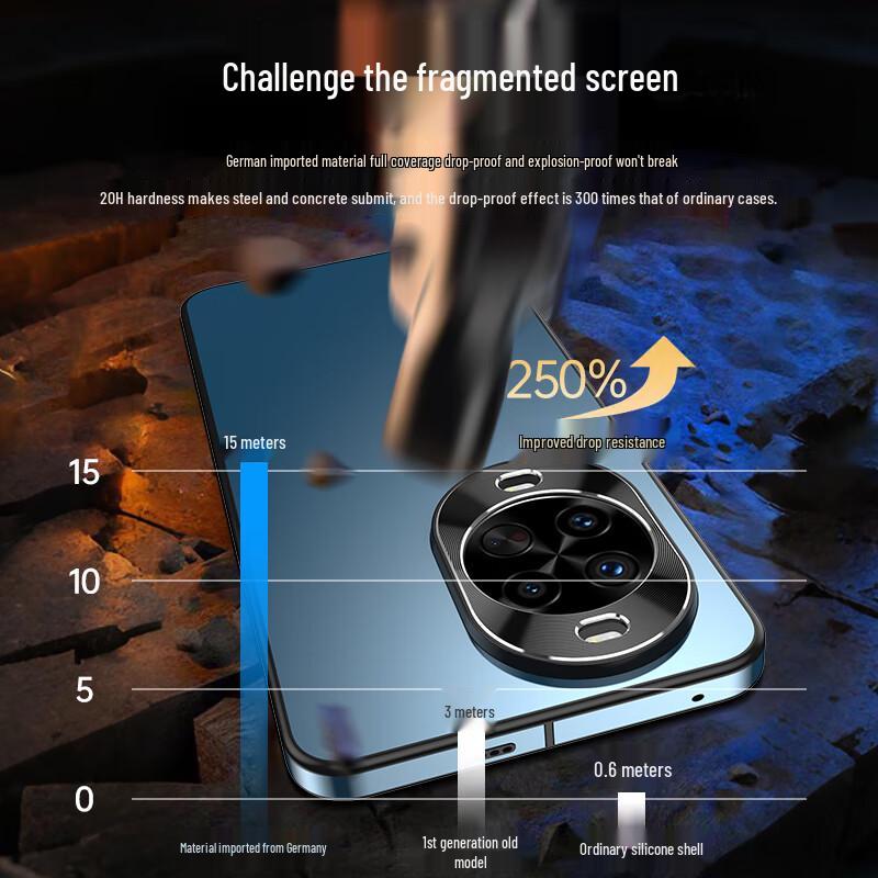 IM-CHEN Alloy Lens Ring Frosted Phone Case for Huawei Nova 14 Series