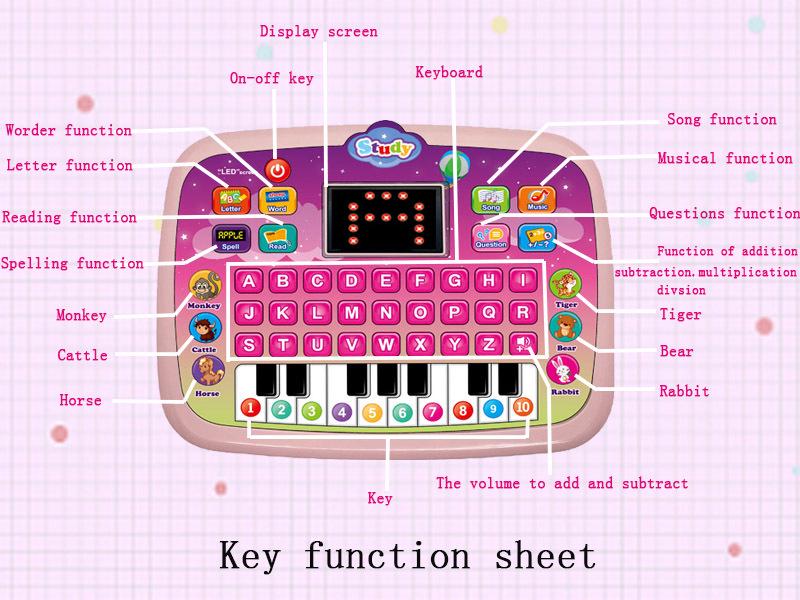 LED Screen Light Tablet for Kids: Learning & Storytelling Multi-functional Toy
