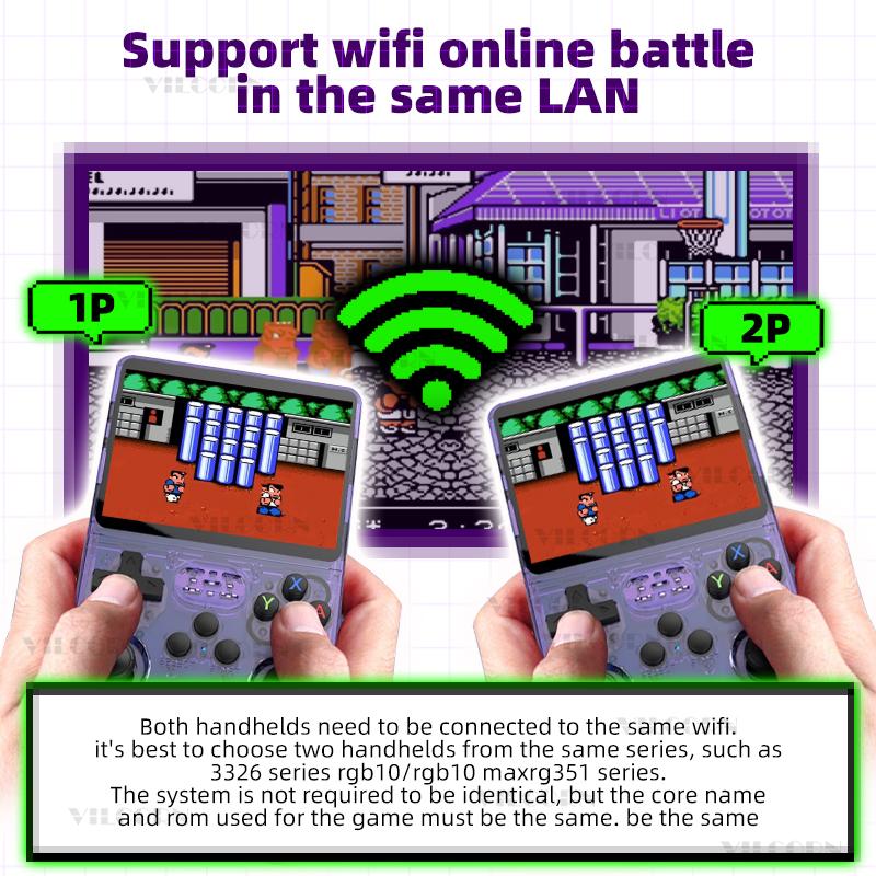 2025 Upgraded R36S Retro Game Console 50+ Simulators 3.5 Inch HD Screen Portable Gaming Handheld Support WiFi Online Battles