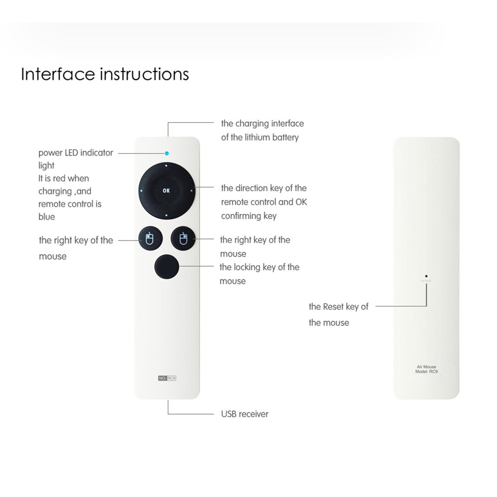 USB PowerPoint Clickers Air Mouse Control Rechargeable Presenter Remote for Presentations on PC 1