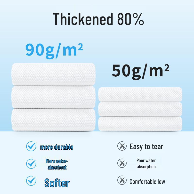 Individually Packaged Thickened Travel-Size Compressed Bath Towels