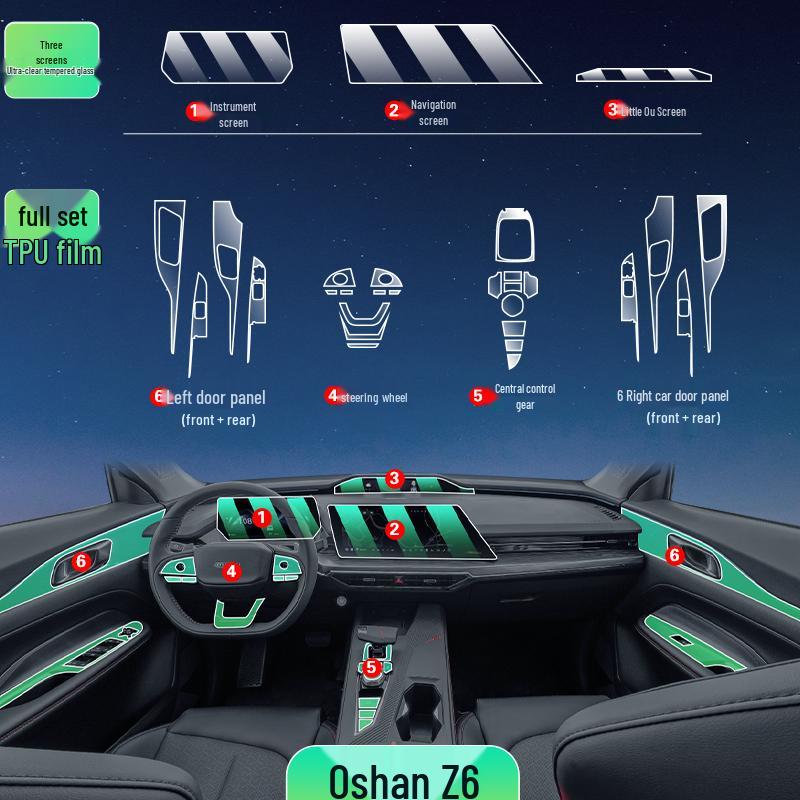 Changan Oshan Z6 Konsolen-Schutzfolie - Innenraum-Autozubehör