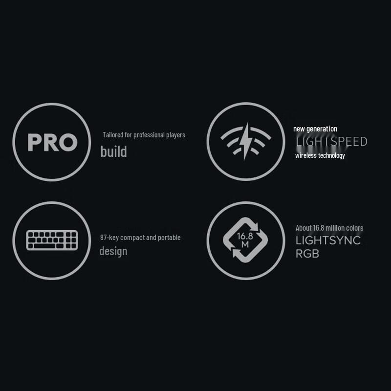 Logitech PRO X TKL Wireless Gaming Mechanical Keyboard