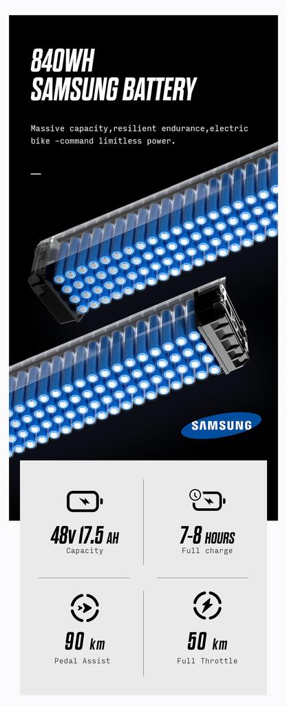 Shengmilo MX06 500W E-Bike - 90km Range, 48V Samsung Battery, 42km/h Speed, All-Terrain for Men & Women