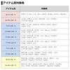 Daiwa 20 Light Game X 73 H-190