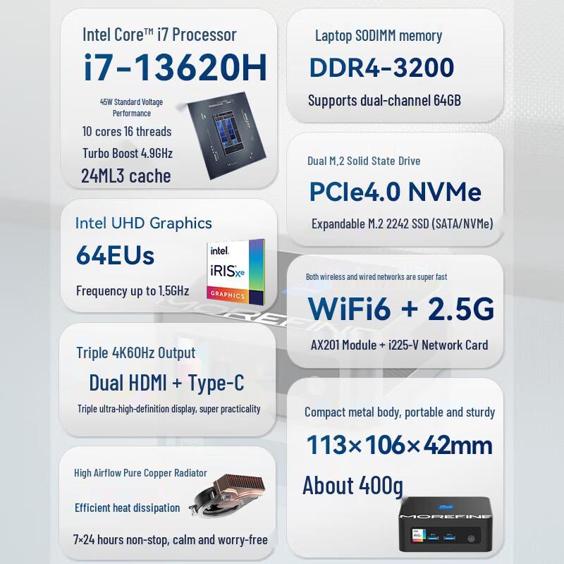 MOREFINE M9PRO NUC Mini PC (CN Version)