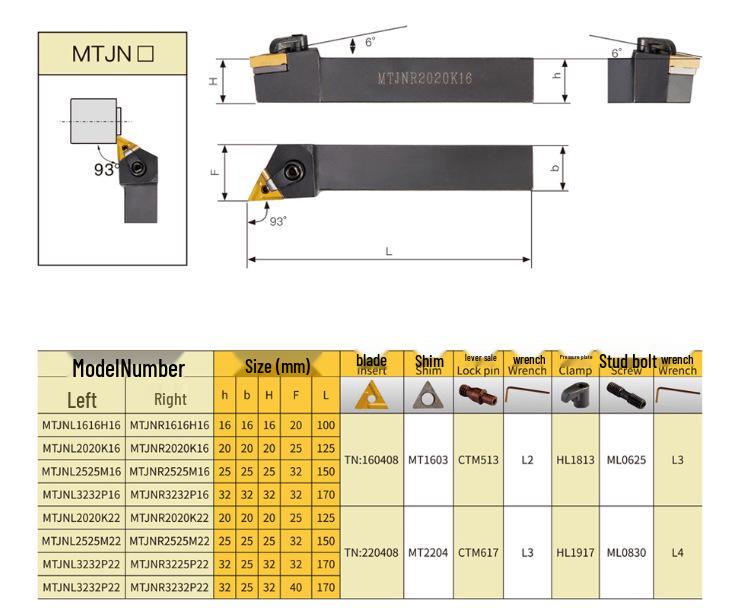 MTJN Turning Tool Holder: Models 1616H16/2020K16/2525M16/3232P16/4040R16