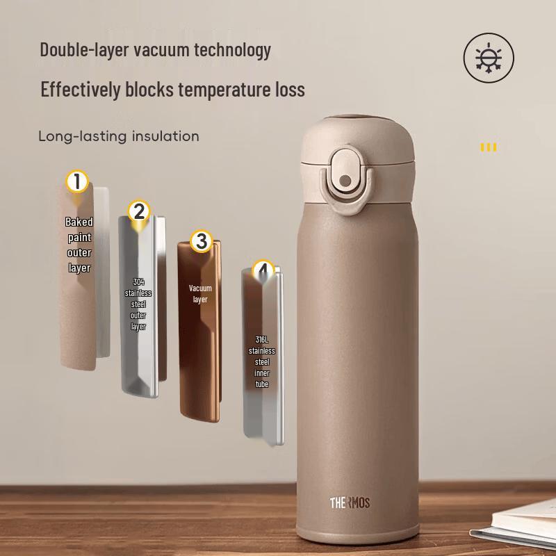 Thermos Stainless Steel Insulated Sports Water Bottle