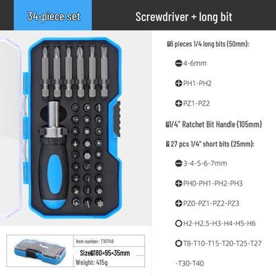 Handwerkzeuge – Schraubdreher