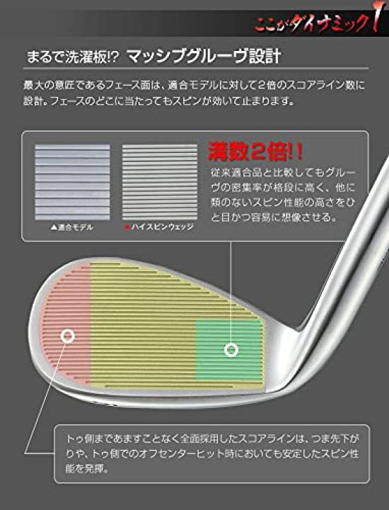 Golf Club Wedge Set of 2 High Rotation Dynamics High Spin Wedge 52 Degrees 57 Degrees Standard Carbon Shaft Specifications R Dyna Golf