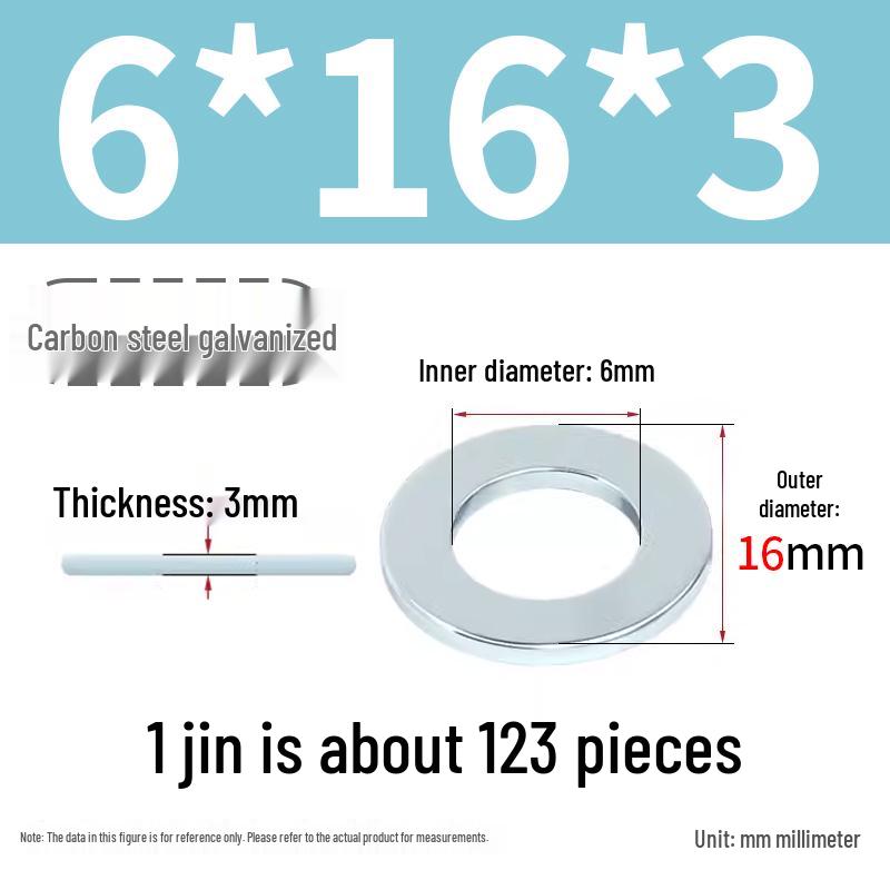 Oversized Thickened Galvanized Iron Flat Washer M2M3456810-M6