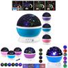 Starry Night Light Projector Create A Celestial Atmosphere In Your Room