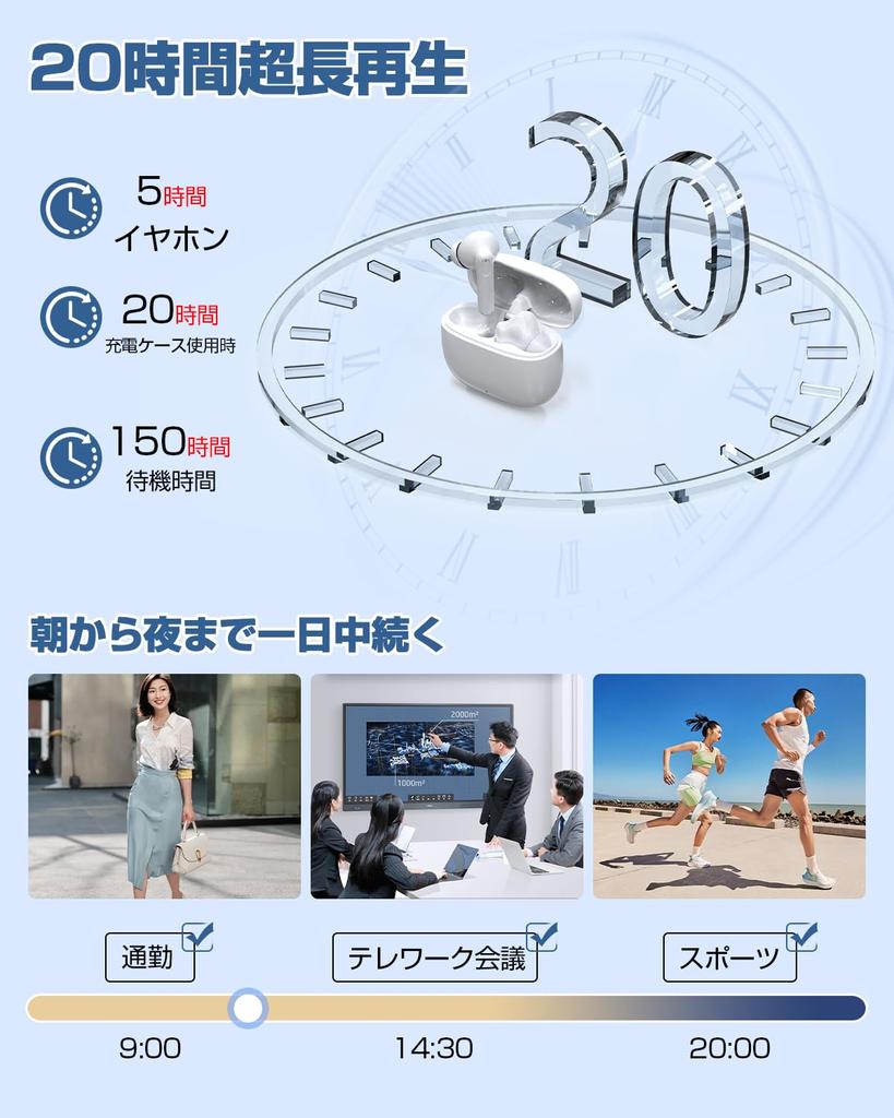 Bluetooth Wireless Fast ENC Call Noise Automatic Compact and Comfortable IPX4 Sound Volume Compatible with iOS and Ideal for and Web Conferencing 5.4