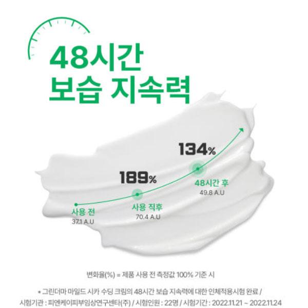 Greenderma Mild Cica Cream 55ml x 2 + 9ml