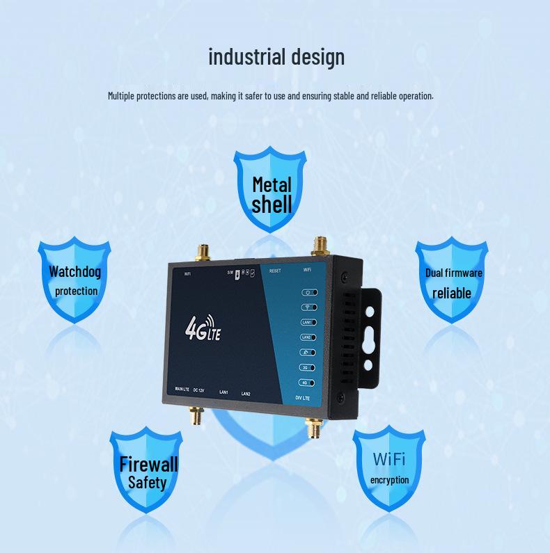 Cross-America 4G LTE Wireless Router: Eurasia Smart Full Network Access WiFi Router.