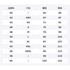 Gucci Плавки мужские верблюжьи 599585-XHAD4-2190