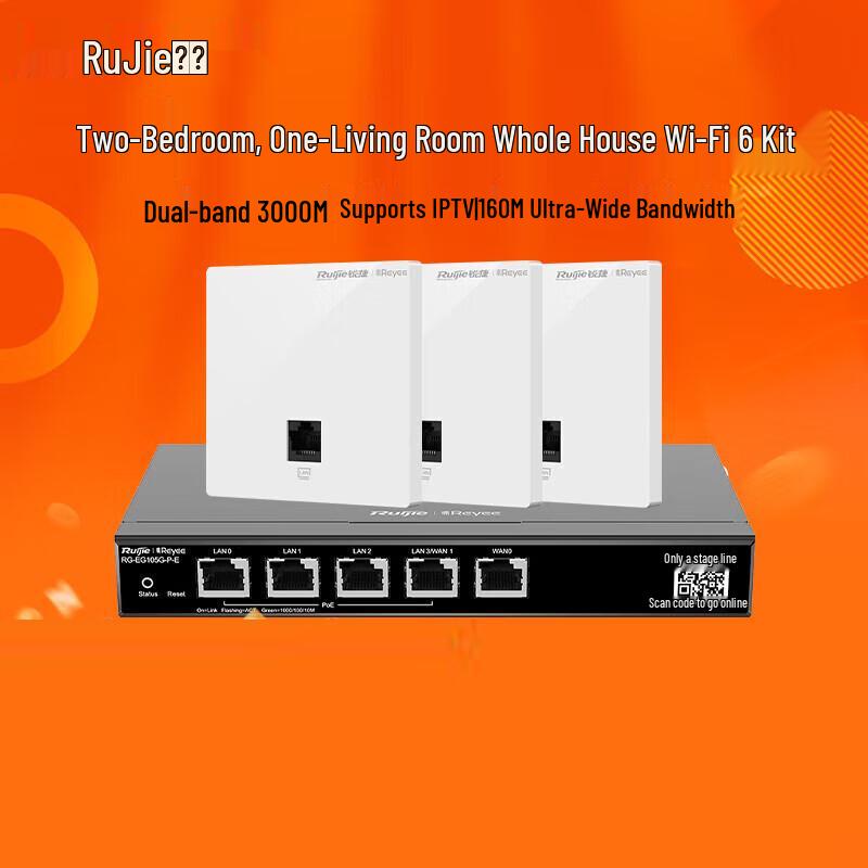 

Ruijie RG-EAP162(E) WiFi 6 5-Port Gigabit Wireless Panel AP Set
