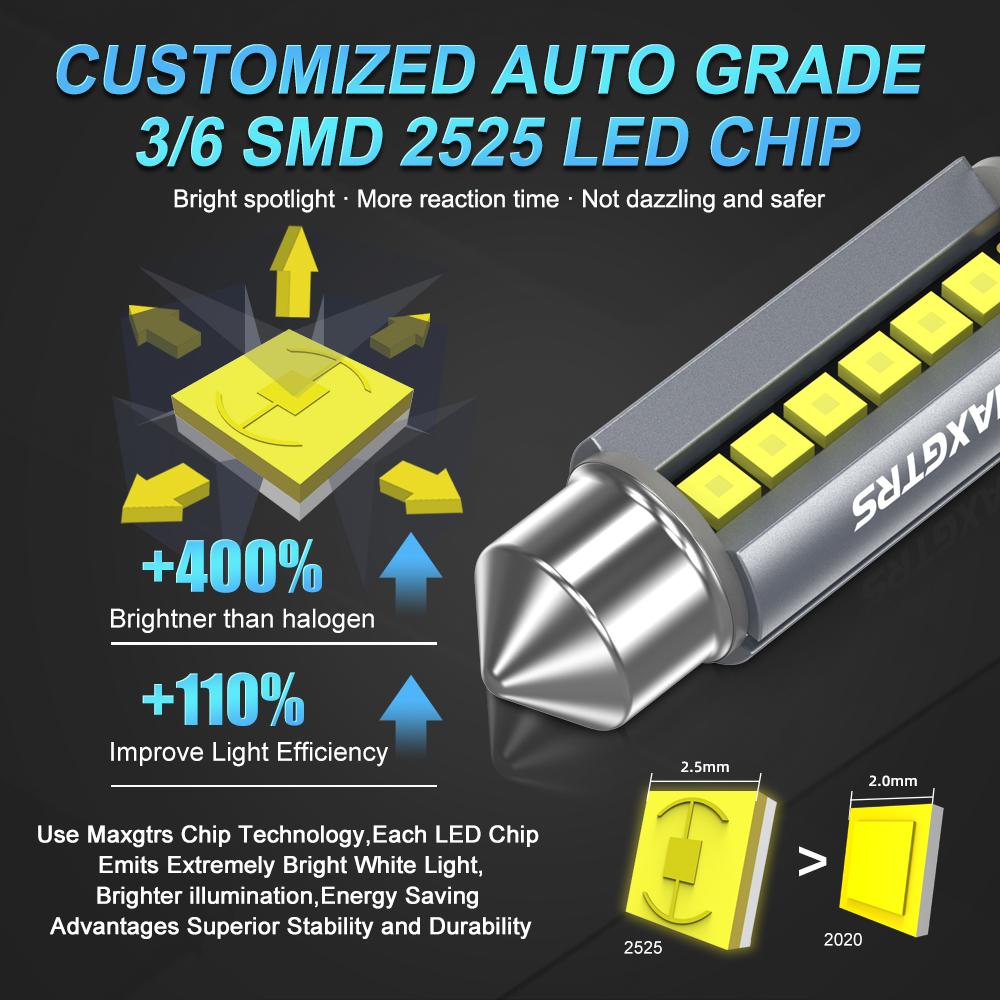 MAXGTRS 2Pcs LED C5W C10W 39mm 41mm 42mm Festoon Canbus Error Free 6500K White Car Interior Light Reading Dome Trunk Lamp 12V