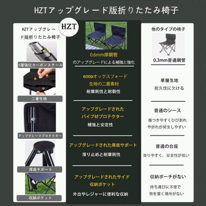 HZT Folding Chair Camping Chair Heavy Load Capacity of 150kg Lightweight Opens and Closes In 1 Second Carbon Steel Material Ultra Durable Material