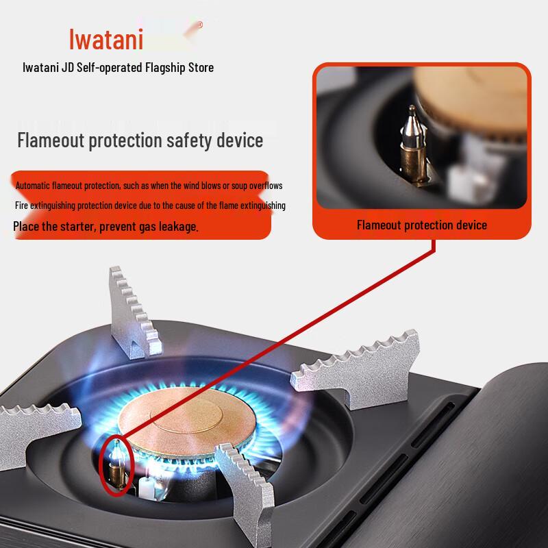 Iwatani 2.1kW Portable Mini Butane Stove