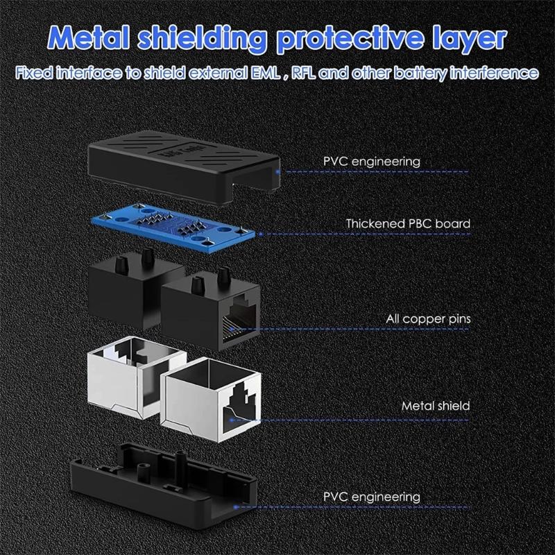 RJ45 Ethernet Networking Coupler Highly speed Gigabit Connection Compatible for Cat7 Cat6 Cat5e Cat5 Cables Plug And Play