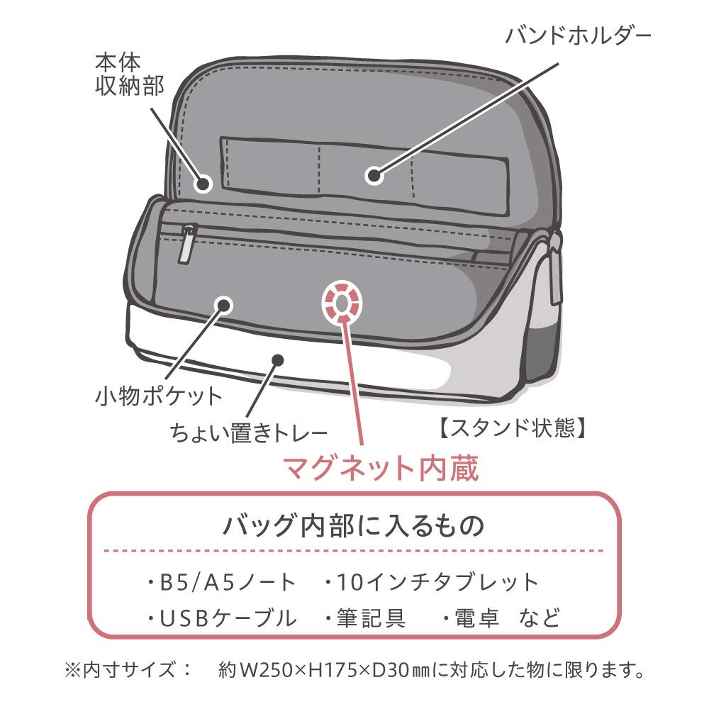 Sonic Bag-in-Bag, Smart-Star U-Trim Tablet, Canvas, Gray, UT-4042-GL