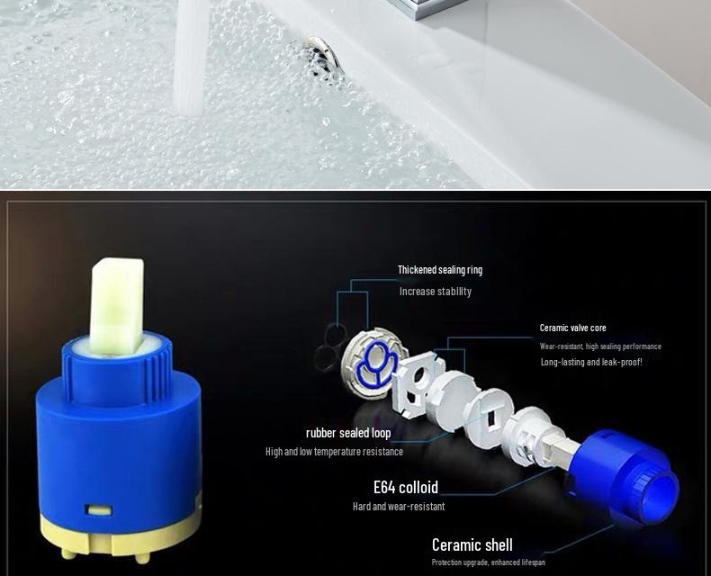Square Single-Hole Bathroom Faucet for Hot/Cold Water