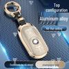 Accesorii pentru electronica auto – Huse pentru cheile de la maşină