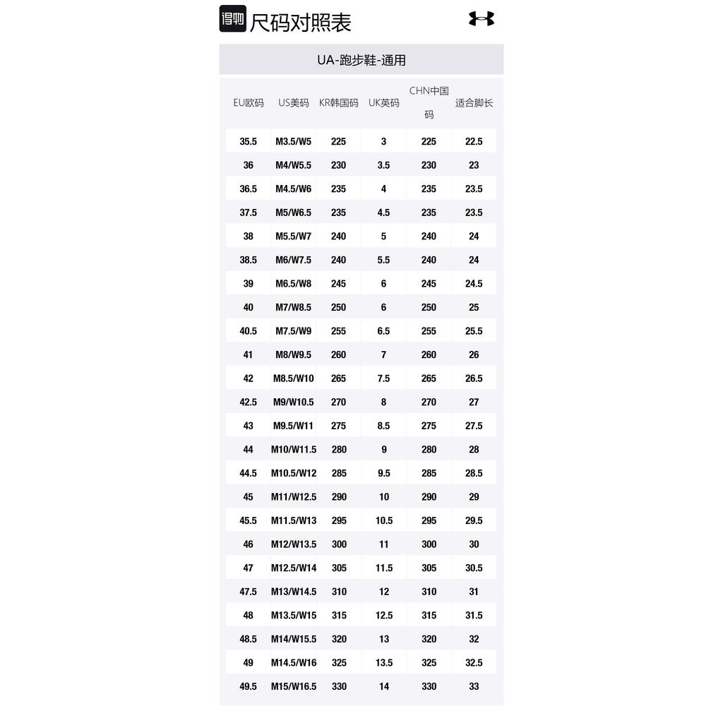 Under Armour Hovr Phantom Slip Camo 'Pink' 3022477-600