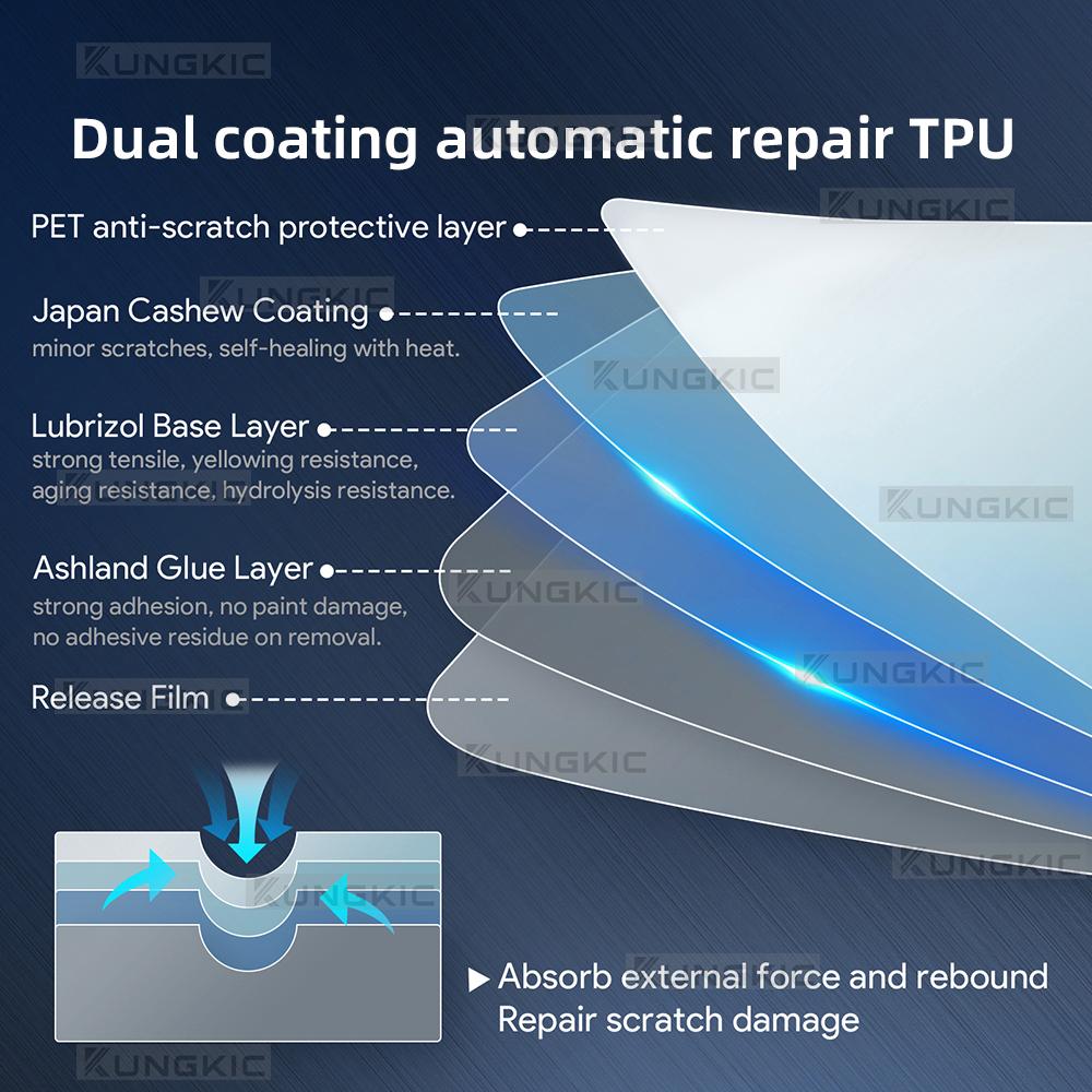 Automotive Interior Protective Film For Porsche Panamera 2017 2018 2019 2020 Transparent Sticker LHD RHD Door Panel Style A/B