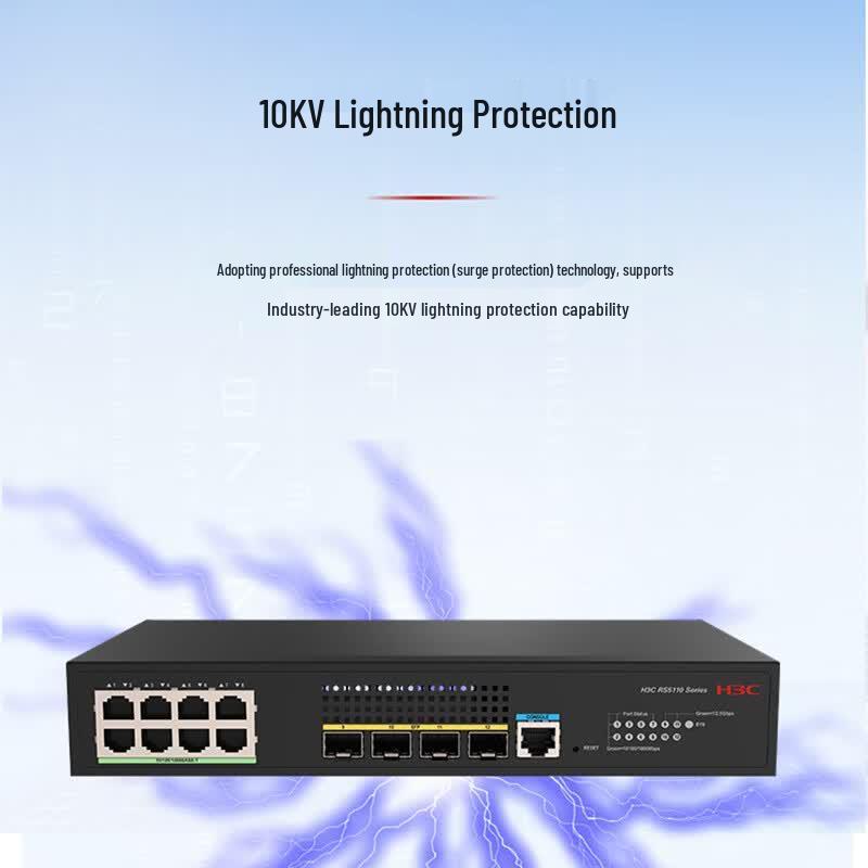 H3C RS5110-8FP4MS 8-Port Gigabit Managed PoE Access Switch