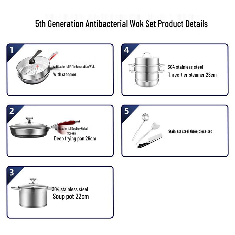 Kangbach 5th Gen 5-Piece Cookware Set
