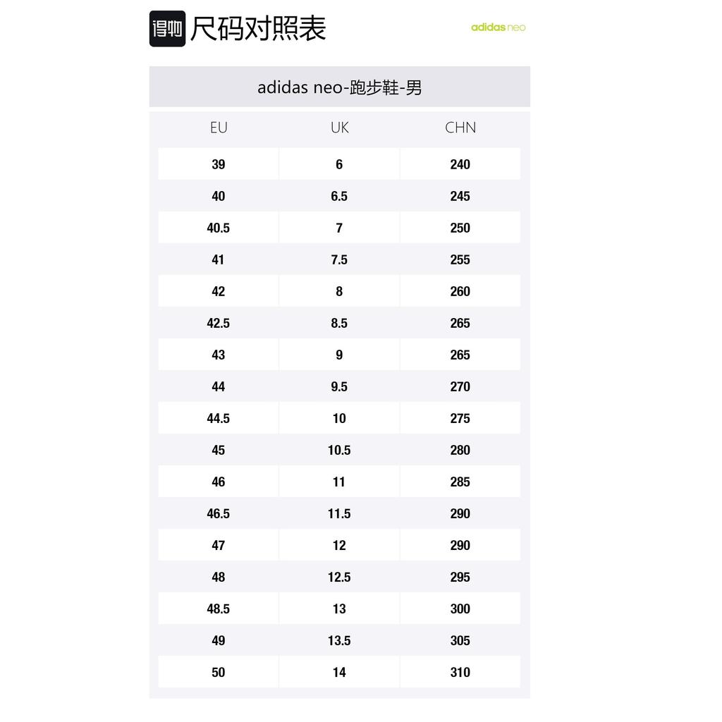 Adidas Neo Questar Tnd 'Black White' DB1122