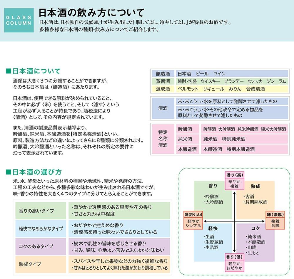 Toyo Sasaki Glass Sake Cup Tokkuri 270ml Set of 6 Made in Japan 61063MB-600