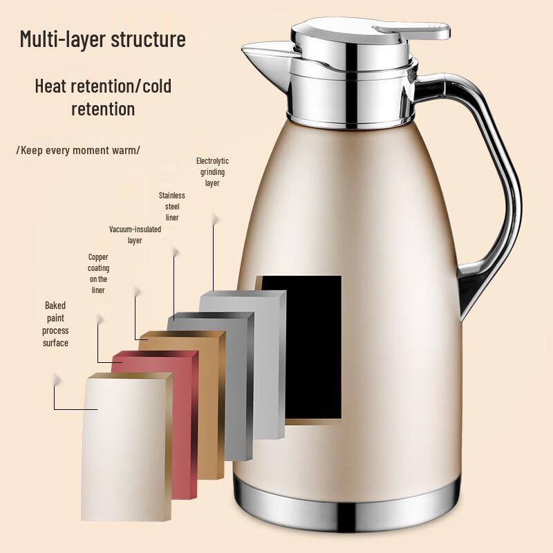 Lijia 2.3L Stainless Steel Thermal Carafe