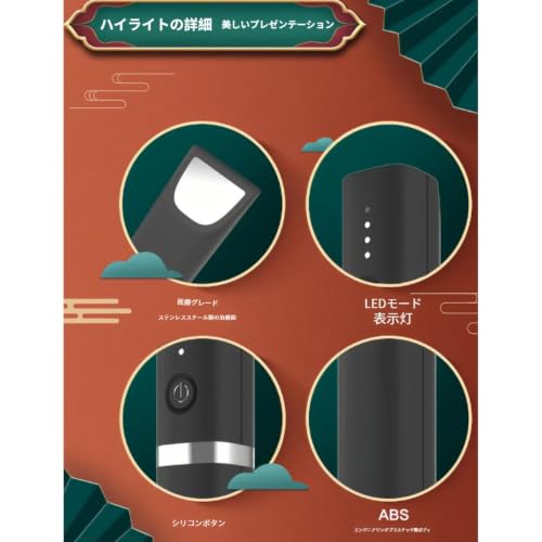 Physical Thermal Itch Relief Pen Electronic Device. Home Outdoor Use. Equipped Four Modes. One-touch Power On Off Mode Switching Available. Compact A)