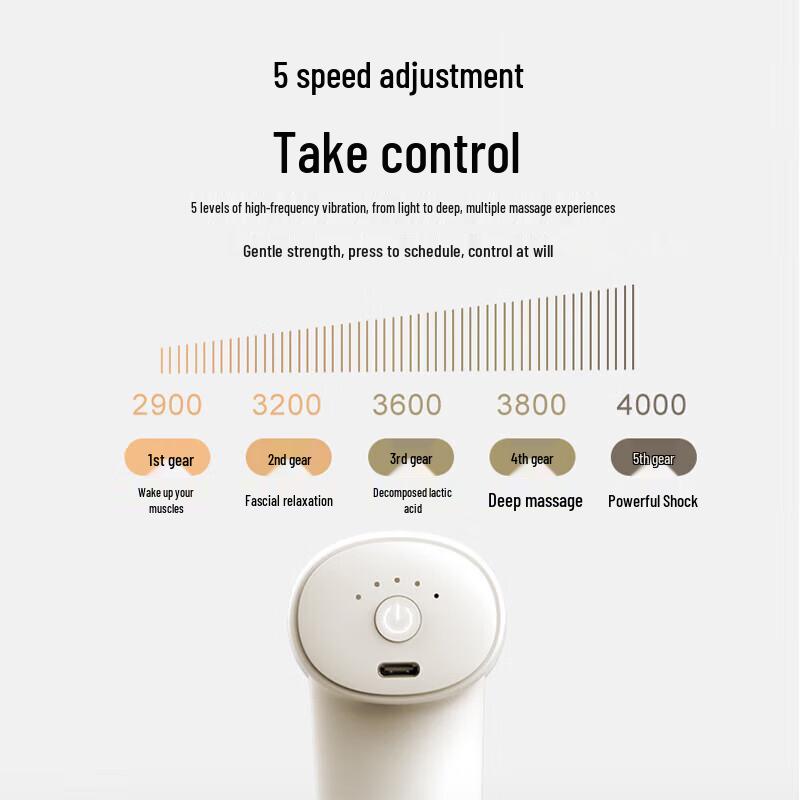 WOPOW Multifunctional Eye Mask & Mini Fascia Gun