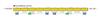 TOMIX N gauge 103 series commuter train, new air-conditioned car, Canary, basic set, 4 cars, 98414, model train