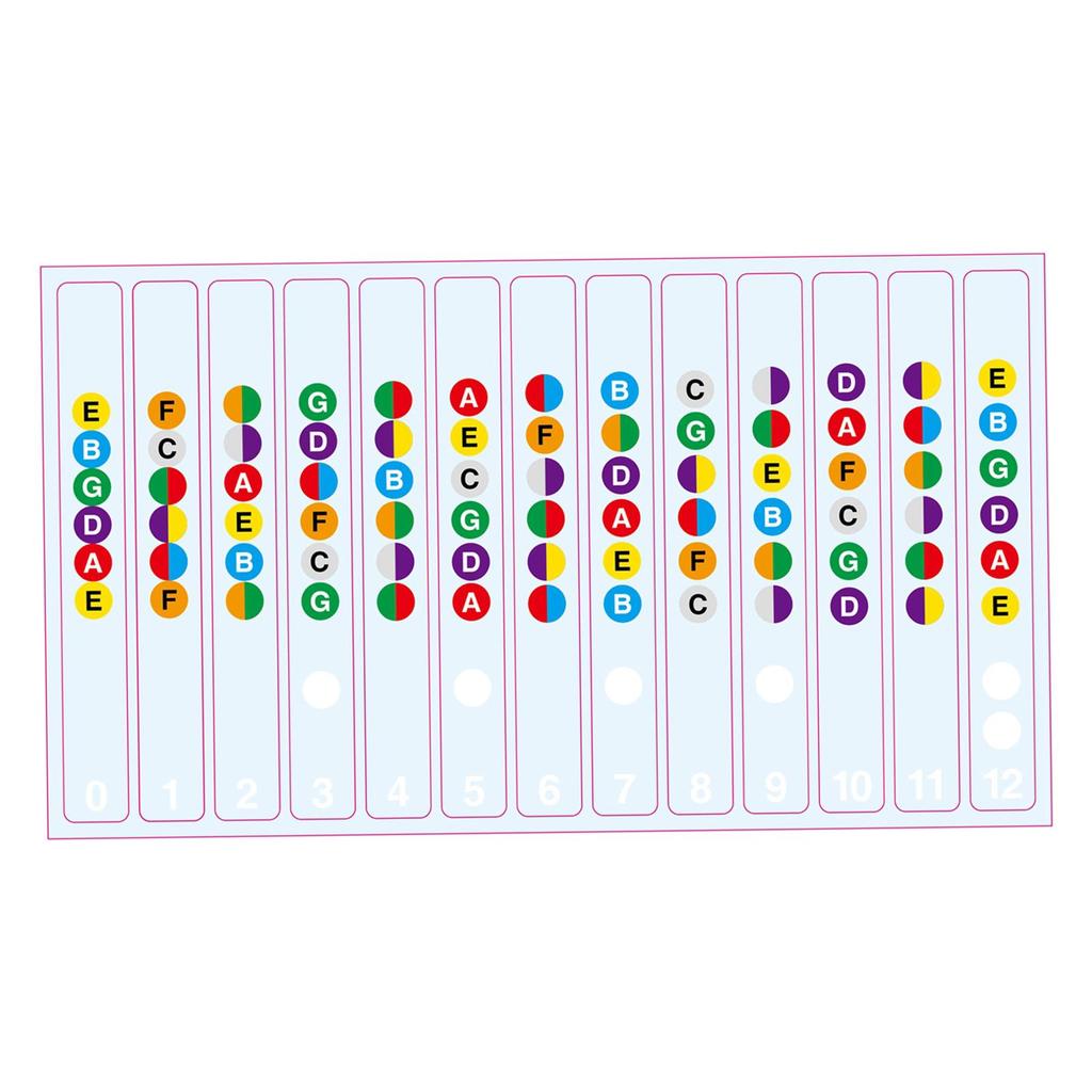 Fingerboard Note Decal Card Sticker Decoration for Guitar