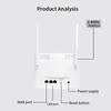 300Mbps Dual Antenna 2.4GHz Indoor Wireless LTE Router with OpenWrt