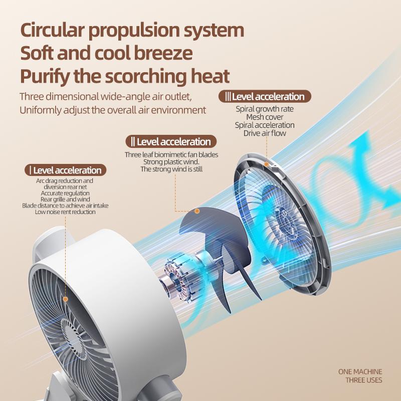 360 Circulation Quiet Powerful Floor Fan,Standing Smart Fans,Vertical Fan with Remote Control Adjustable Height(Charging Type)