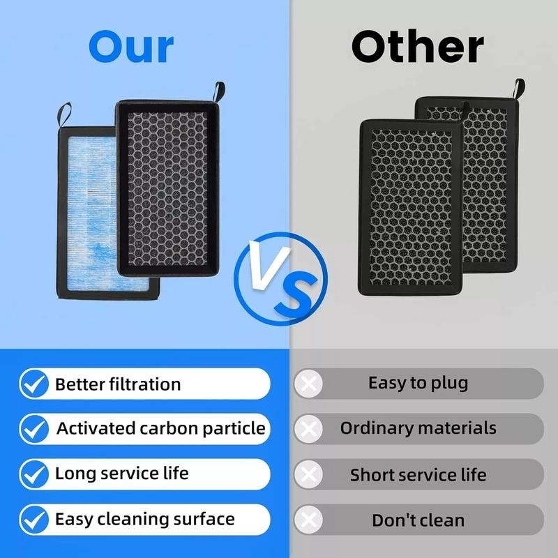 Air Filter For Tesla Model 3 Model Y Carbon Activated PM2.5 Cleaner Air Filter Conditioner Replacement Kit HEPA Activated Carbon
