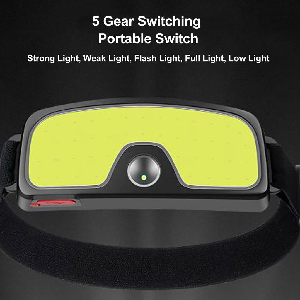 Outdoor Headlamp with 5 Lighting Modes Double Light Source Waterproof Headlight for Running Fishing Camping