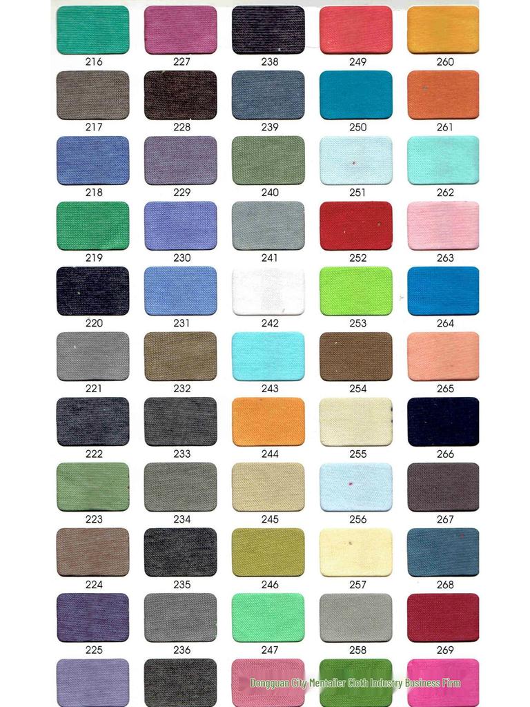 32s 100% Cotton Rib Lycra Stretch Fabric for Circular Knitting Machine 1*1 Rib Fabric